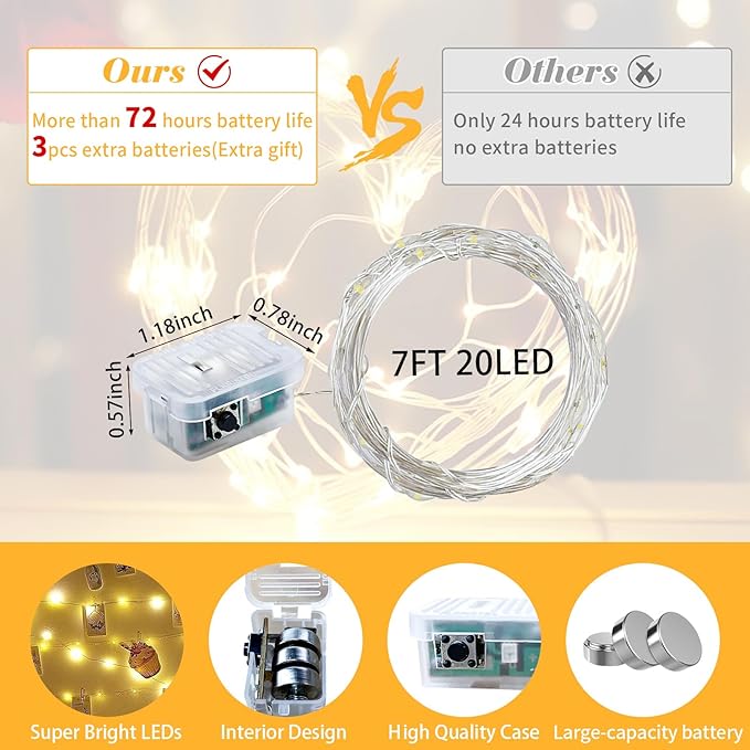 12 Pack Fairy Lights 7Ft 20 LED Twinkle String Lights 3 Modes Battery Operated Waterproof Firefly Starry for Mason Jar Wedding Birthday Party Table Centerpieces Bedroom Christmas,Warm White