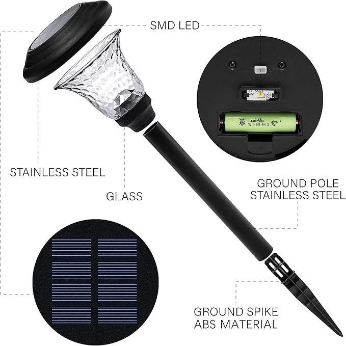 GIGALUMI 8 Pack Solar Pathway Lights, Solar Garden Lights Outdoor Warm White, Waterproof Led Path Lights for Yard, Patio, Landscape, Walkway (Black)