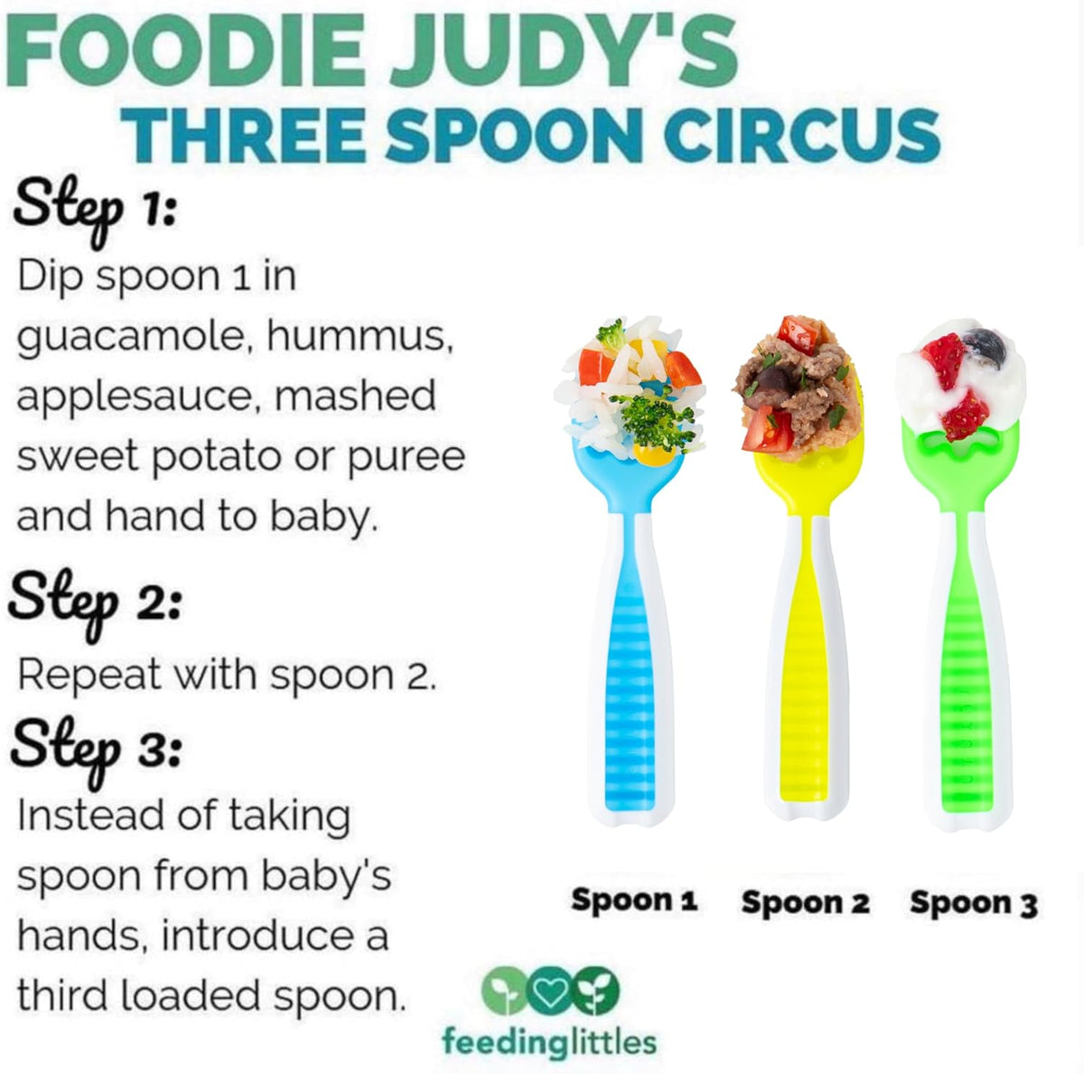 NumNum Baby Spoons Set - Silicone Pre-Spoon GOOtensils for Baby Led Weaning | 6-Pack, BPA-Free, Ages 6+ Months