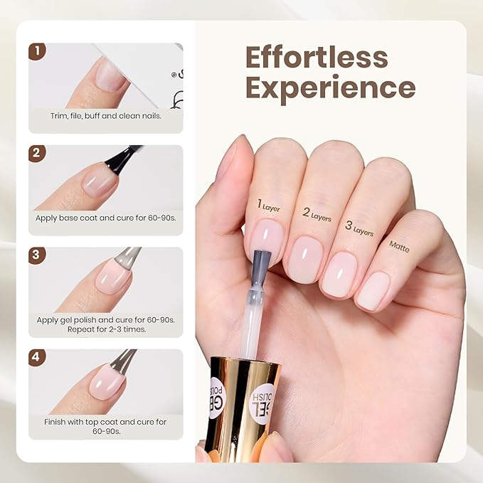 Beetles Vanilla Scoop White Gel Nail Polish - 15ML Full Size Milkshake White Nail Polish Neutral Jelly Gel Base Color Nail Concealer Sheer Translucent Effect Soak Off UV Nail Art DIY Manicure Gifts