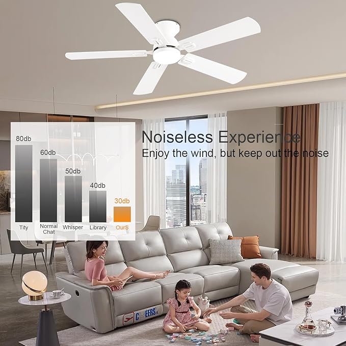 Ceiling Fans with Lights, 52 Inch Low Profile Ceiling Fan with Light and Remote, Flush Mount Ceiling Fan, 3CCT, Dimmable, Noiseless, Ceiling Light Fan for Bedroom, Indoor/Outdoor Use,White