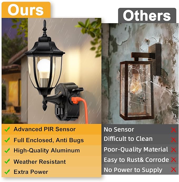 2 Pack Porch Lights with Outlet, Motion Sensor Outdoor Lights, Updated Dusk to Dawn Exterior Lighting Fixtures, Waterproof Anti-Rust Aluminum Outside Light for House Entryway Garage, Black