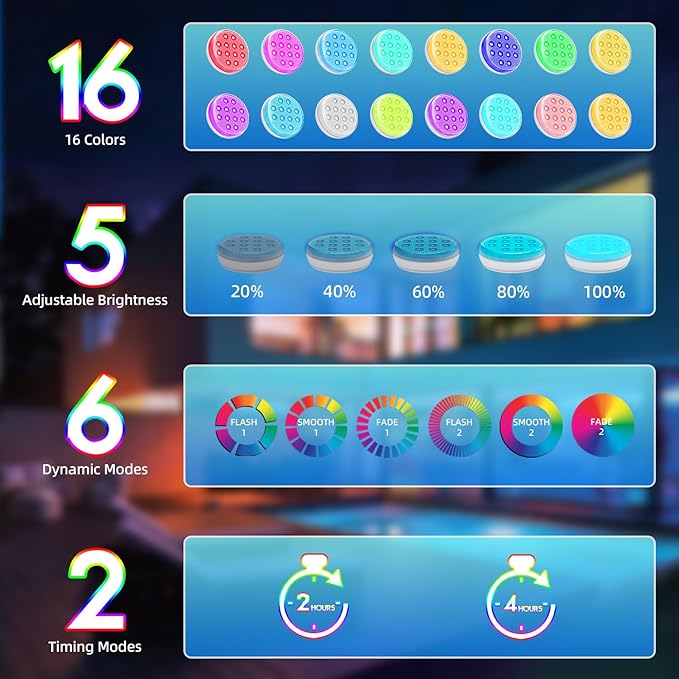 10 Pack Pool Lights, Submersible LED Lights with Remote, IP68 Waterproof 16 Color Rechargeable Floating Lights, Built-in Magnet Underwater Lighting for Inground Above Ground Pool Fountain
