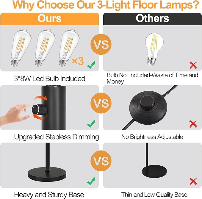 Dimmable Floor Lamp-3 Lights Arc Floor Lamps for Living Room,Modern Tall Standing Lamp With Black Drum Hollow-carved Linen Shades,Gothic Mid Century Tree Floor Lamp for Bedroom Corner,Bulbs Included
