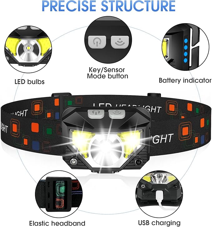 LHKNL Headlamp Flashlight,3-Pack Lumen Ultra Bright LED Rechargeable Headlight with White Red Light,Waterproof Motion Sensor Head Lamp,8 Mode for Outdoor Camping Running Cycling Fishing