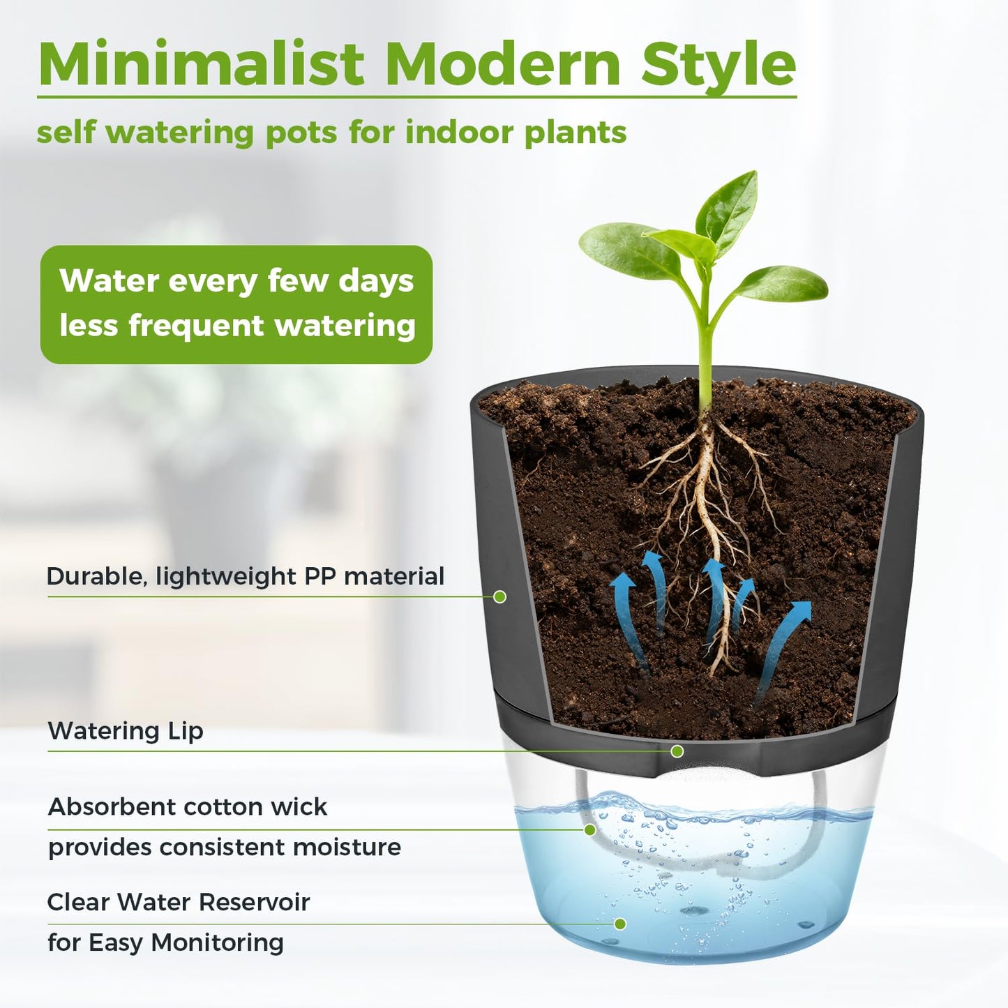 Planterhoma 8 Pack Self Watering Pots for Indoor Plants, 6 Inch Plant Pot Plastic Self Watering Planter for Orchid, African Violet, Small Clear Flower Pots with Drainage Holes and Wicking Rope, Gray