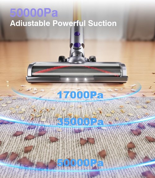 MBYULO Cordless Vacuum Cleaner - 450W Powerful Stick Vacuum with 70Mins Battery Life | Lightweight for Hardwood & Carpets
