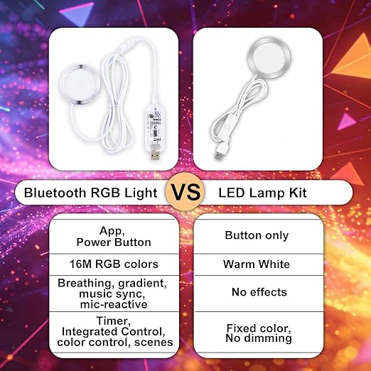 6Pack Upgrade APP Led Lamp Kit MH001 for Bambu Lab 3D Printer Light, 3D Printer Accessories MakerWorld Models Lamp DIY 3D Print Valentine's Day Gift (6)