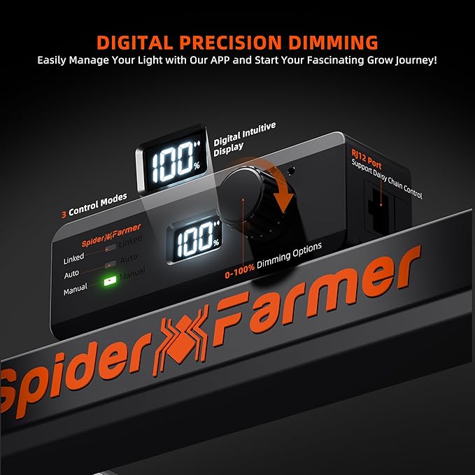Spider Farmer G1000W Commercial Grade Cost-Effective 1000W LED Grow Lights, Upgraded App Remote Control, Vertical Farming Co2 Bar Style LED Growing Lamp, 5x5 Coverage
