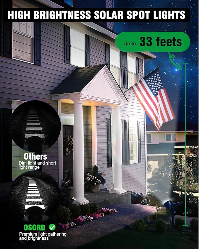 Solar Spot Lights Outdoor, Bright Solar Landscape Spotlights Waterproof 18LED 2-in-1 Solar Powered Flag Light Adjustable Auto On/Off Uplights for Flag Pole Yard Garden Decor Patio, 1Pack (Cool White)