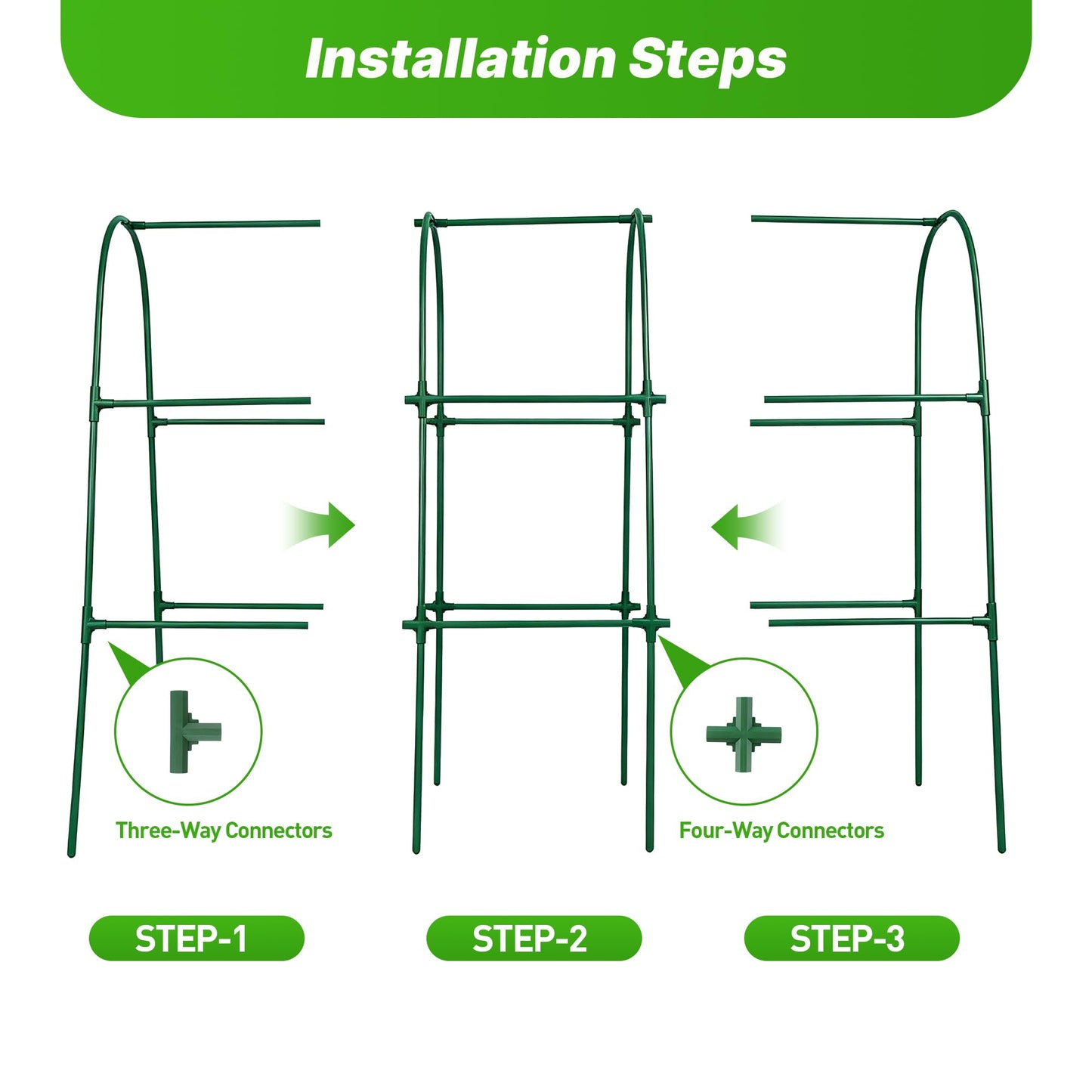 Cucumber Trellis for Raised Garden Bed,U-Shape Plant Support Metel Trellis for Climbing Plants Arch Trellis with Netting for Outdoor Cucumbers, Tomatoes, Vine Climbing Plant(63''X32''x47.2''(LxWxH))