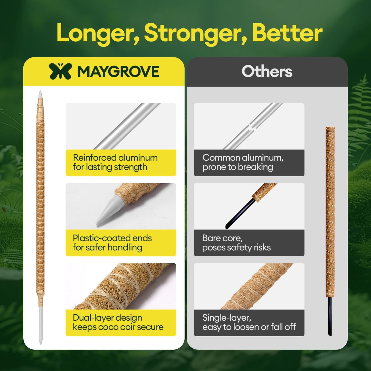 Maygrove 3-Pack 48” Bendable Moss Pole Monstera Plant Support for Climbing Indoors Plants, Coir Moss Poles Moss Sticks Plant Pole DIY, Plant Support Stake for Potted Plants