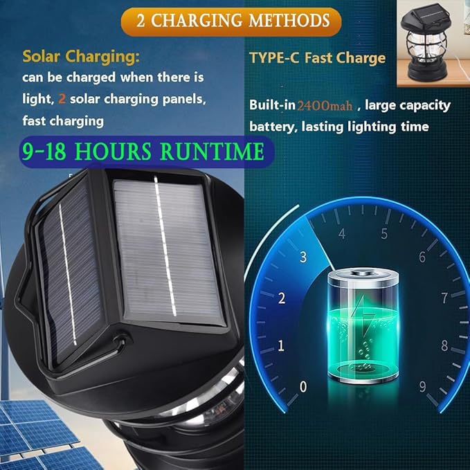 [1200lm] 2 Pack Motion Sensor Solar Lanterns Outdoor Lighting Fixtures Portable Camping Exterior Front Porch Waterproof Black Wall Sconce Lamp Rechargeable Anti Rust Coach for House Doorway Garage