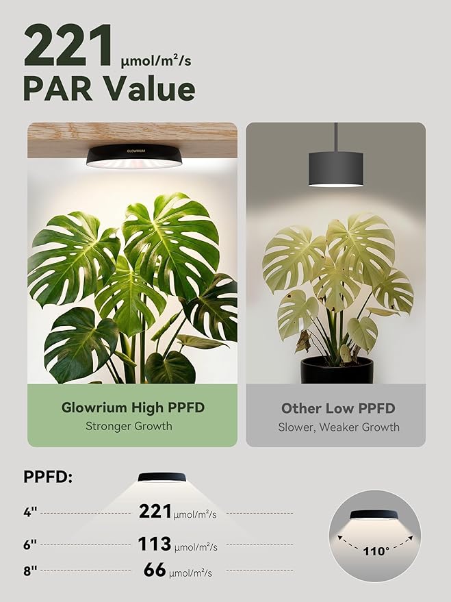 GLOWRIUM Grow Lights for Indoor Plants, Full Spectrum Puck Grow Light with Manual & APP Control, 16W(2 x 8W) Plant Lamp Auto-Timer, Plant Assistant 10 Levels Dimmable for Plant Shelf (2 Packs,Black)