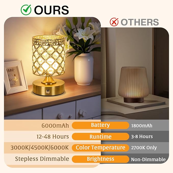 TOBUSA Gold Rechargeable Cordless Table Lamp, 6000mAh Crystal Battery Operated Lamp with 3 Color Temps & Stepless Dimming, Portable Bedside Touch Small Desk Lamp, Vintage Wireless LED Night Light