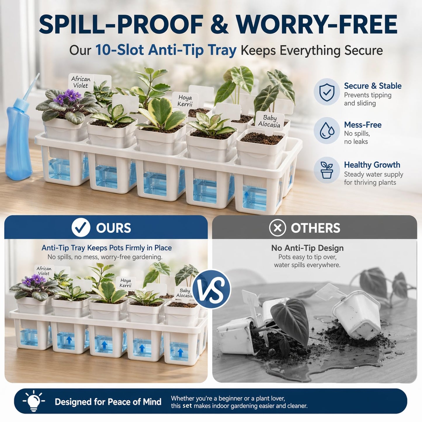 DIGARDPRO 10 Pack 2.5" Self Watering Pots for Indoor Plants with Anti-Tip Tray & Reservoir Refill Bottle, Seed Starter Kit for Seedlings, Cuttings, Succulents, Herbs, 10 Plant Labels