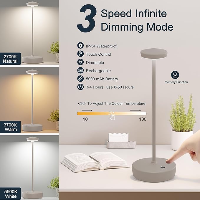 Cordless Rechargeable Table Lamp,LED Portable Touch 5000mAh Battery Operated Table Lights,with Memory Function 3-Level Brightness for Patio, Restaurant, Cafe(2P Silver)