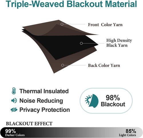 ChrisDowa Brownout Curtains - Extra Wide Thermal Insulated Room Darkening Panels | 70 x 63 Inch, Brown