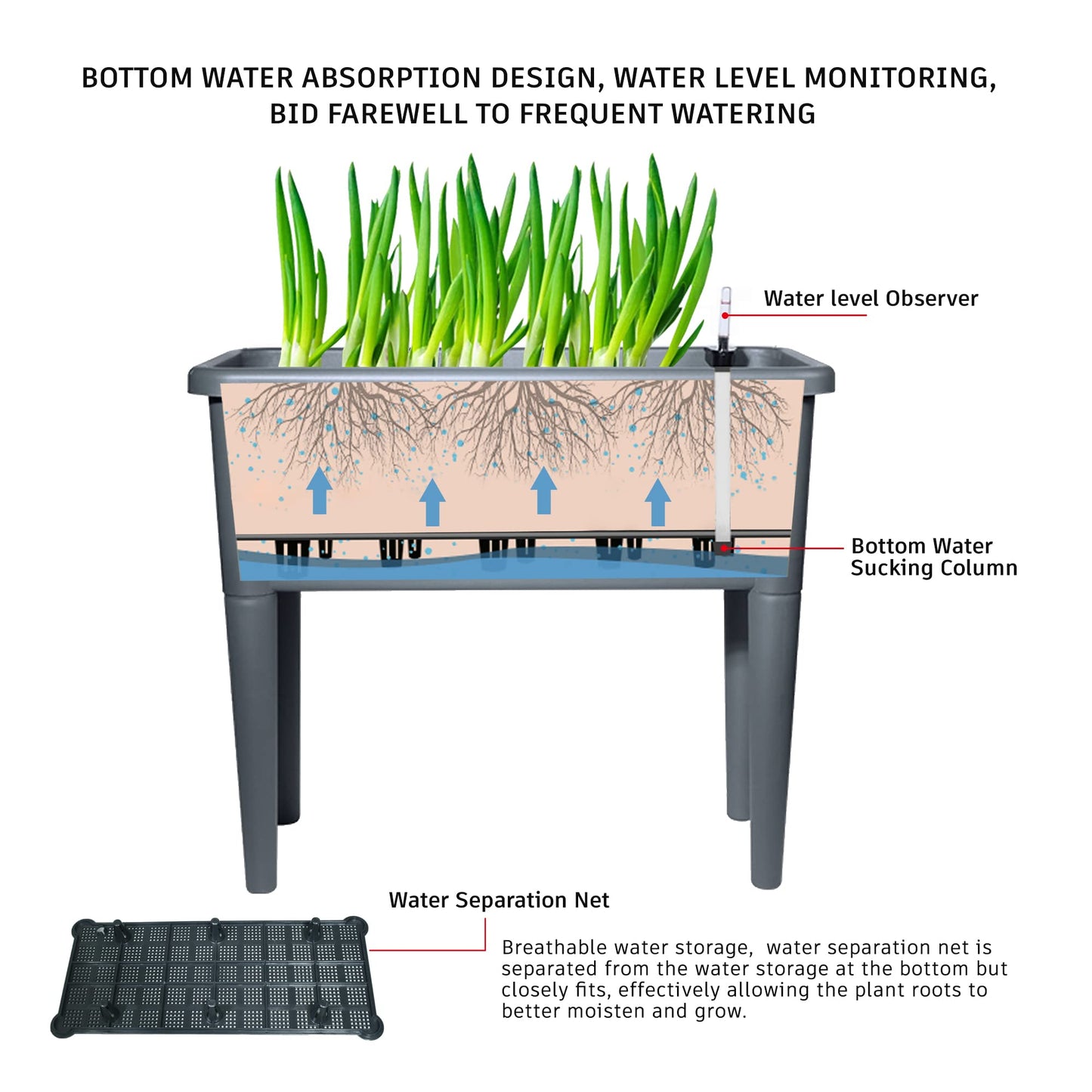 FENCETECH 20.8 Gallon Self Watering Raised Garden Bed with Greenhouse Cover, 30" x 25.6" x 15" Plastic Plant Box with Legs and Drainage Plug, Grey