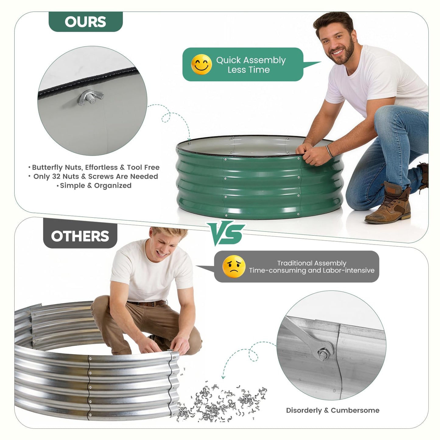 ZORMY Galvanized Raised Garden Bed Outdoor, Round Metal Planter Boxes 2 Pcs, 3x3x1ft Steel Raised Bed Kit for Planting Vegetables, Fruits, Flowers(LotusGreen)