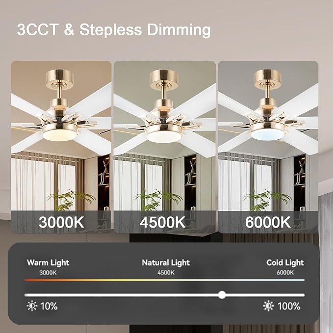 52in Ceiling Fans with Lights RGB Ceiling Fan with Light and Remote/APP Control,Low Profile Ceiling Fans with Lights for Bedroom,Living Room,Kids Room,3CCT Dimmable Modern Ceiling Fan, 6 Speeds,white