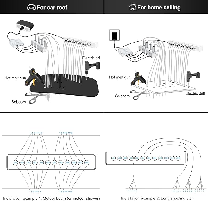 Split Car Starlight Headliner Kit, 4 Colors 12W Meteor Fiber Optic Star Ceiling Lights, 700pcs*0.02in*9.8ft+240 RGBW Shooting Stars Lights for Car Home Theaters Roof Décor