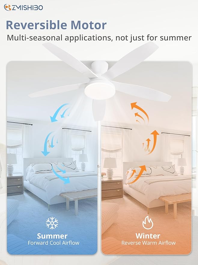 ZMISHIBO 52 inch Ceiling Fans with Lights and Remote/APP Control,White Low Profile Ceiling Fan with Light,Quiet DC Motor,LED Dimmable, Modern Flush Mount Ceiling Fan for Bedroom Indoor/Outdoor Patio