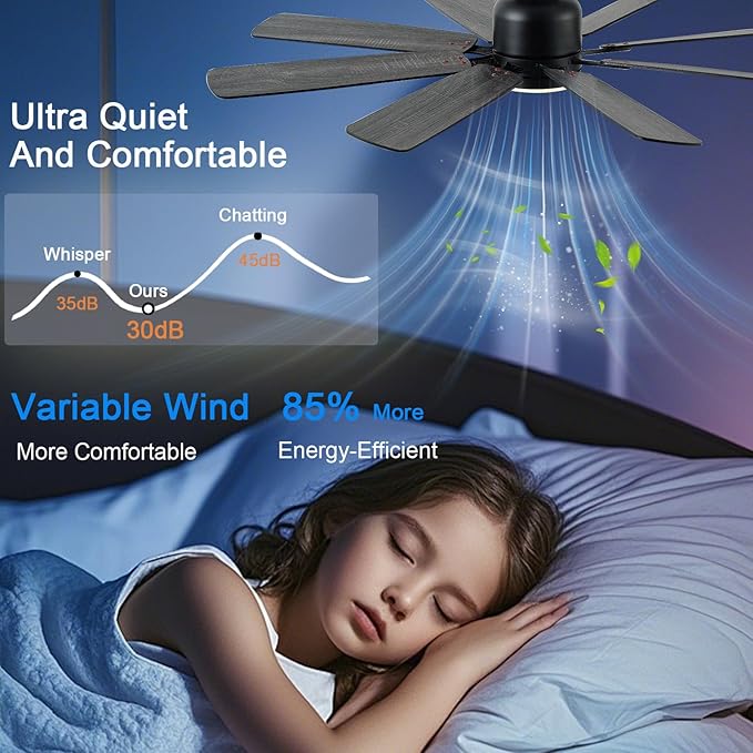KNUN 52 Inch Ceiling Fan with Light,Low profile Ceiling Fans with Remote Control or App Control, 8 Blades, Noiseless, DC Motor, Flush Mount Ceiling Fan for Bedroom,Living Room, Indoor/Outdoor Black