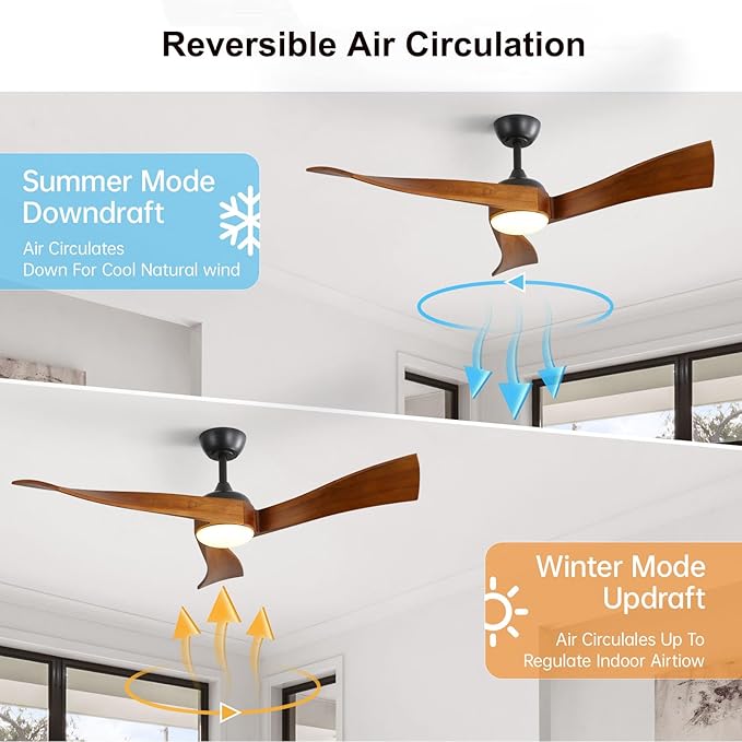Sofucor 52 Inch Ceiling Fans with Lights, Solid Wood Indoor/Outdoor Ceiling Fan with Remote, Reversible DC Motor, 3 Blade Modern Ceiling Fan Light, Low Profile Ceiling Fans for Bedroom Patio Kitchen