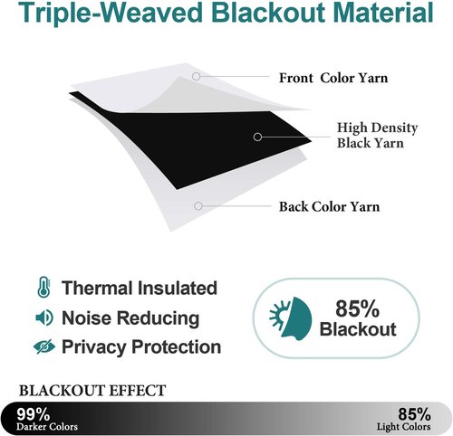 ChrisDowa Blackout Curtains - Thermal Insulated Room Darkening Panels, 70 x 63 Inch, Greyish White
