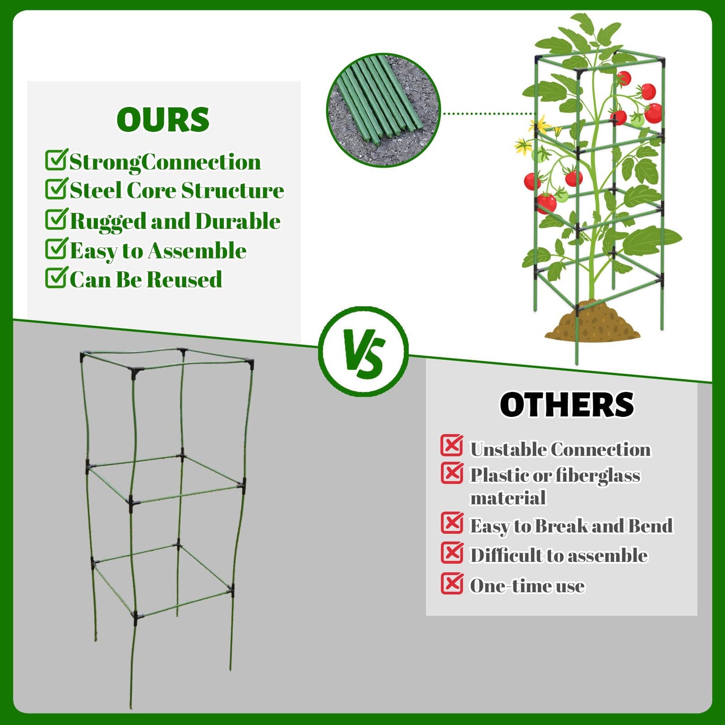 2 Pack Tomato Cages for Garden,Square Tomato Plant Cage Support Heavy Duty Pole 57*15.4*15.4 Inches,Steel Plant Tower Stakes,Cherry Tomato Trellis Cucumber for Climbing Vegetables Flowers Fruits-Green