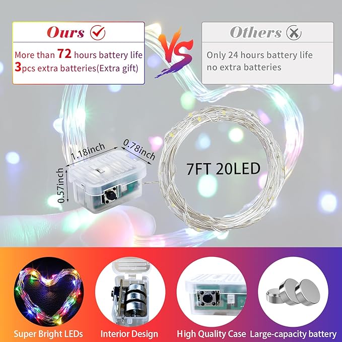 100 Pack Fairy Lights 7Ft 20 LED Twinkle String Lights Battery Operated Waterproof Firefly Starry for Mason Jar Party Wedding Christmas Valentines Day,Rainbow + Blue