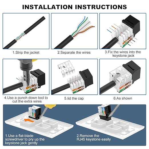 VCELINK CAT6 Shielded Waterproof Ethernet Coupler IP68 – Supports PoE and Outdoor use, 90 Degree Punch Down Keystone Jack Adapter Slim Profile Black-UL Listed, 5 Pack