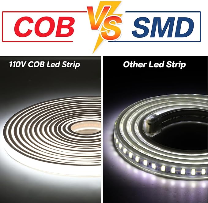 COB LED Strip Lights Outdoor Waterproof IP67 AC 110V Light Stip 6.56 ft Cuttable Flexible LED Lights 320LEDs/m 6000K Cold White with US Plug 2M Indoor Rope Lights for Bedroom Kitchen Cabinet Mirror