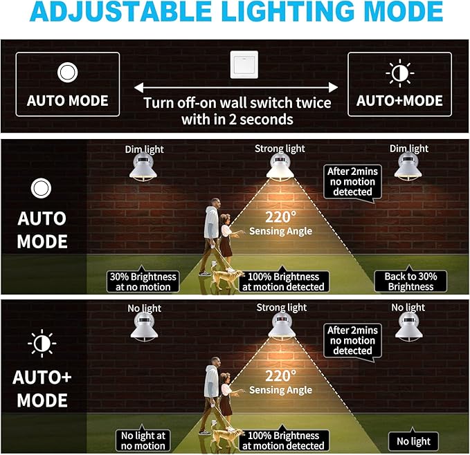 LONEDRUID 2 Pack Motion Sensor Outdoor LED Porch Light Dusk to Dawn Exterior Wall Sconce White Outside Barn Lighting Fixtures Rustic Wall Mount Lantern for House Patio Garage Farmhouse Entryway