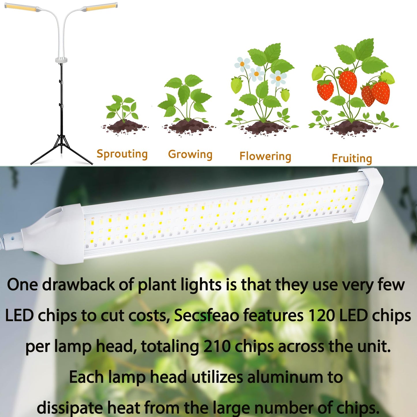 Secefeao 210 LED Grow Lights for Indoor Plants Full Spectrum, LED Plant Light with Stand, Adjustable Height, Plant Grow Lights with Auto 4/8/12/H Timer for Indoor Tall Plants.