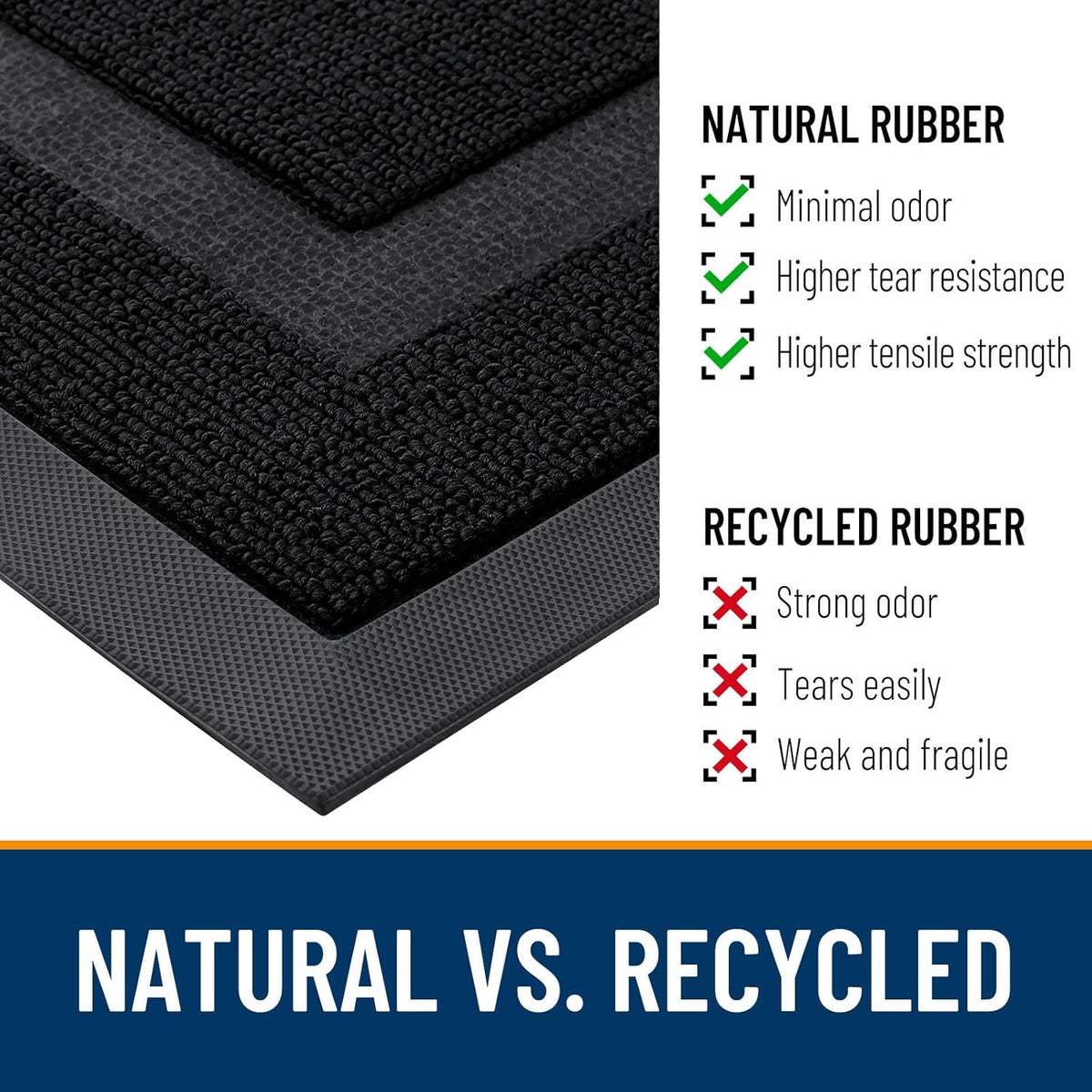 OLANLY Waterproof Front Door Mat | All-Season Indoor Outdoor Doormat, Easy Clean, 47x23, Jet Black