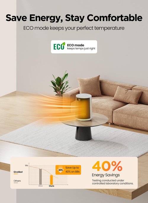 GiveBest Space Heater, Electric Portable Heaters for Indoor Use with Thermostat and Remote, 70°Oscillation, Digital Display, 12H Timer, 1500W PTC Ceramic Fast Safety Heat for Office Bedroom, White