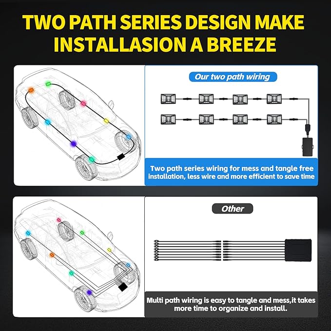 8 Pods Full Angle RGB Rock Lights Compatible with 12V Trucks Jeep UTV SUV ATV Boat Golf Cart, Waterproof, Multi-Color,Brake Light, App/Remote Control Led Rock Lights with Music Mode