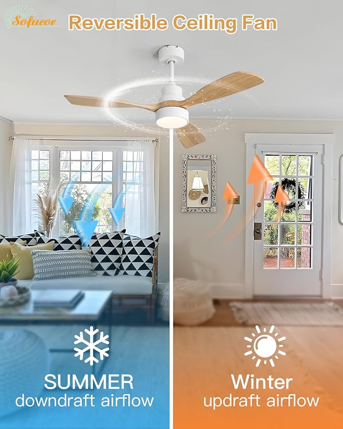 Sofucor 48 Inch Smart Ceiling Fans with Lights-Flush Mount & Downrod Mount Modern Outdoor Ceiling Fans with Alexa/Google Assistant/APP/Remote Control for Bedroom/Farmhouse/Patio, White & Natural Wood