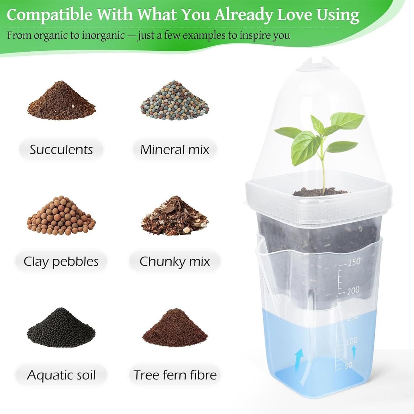 Self Watering Pots, 12 Pieces Clear Indoor Planter, 2 Inch Nursery Pots with Humidity Dome, Adjustable Vent and 150ml Reservoir for Cuttings, Balcony