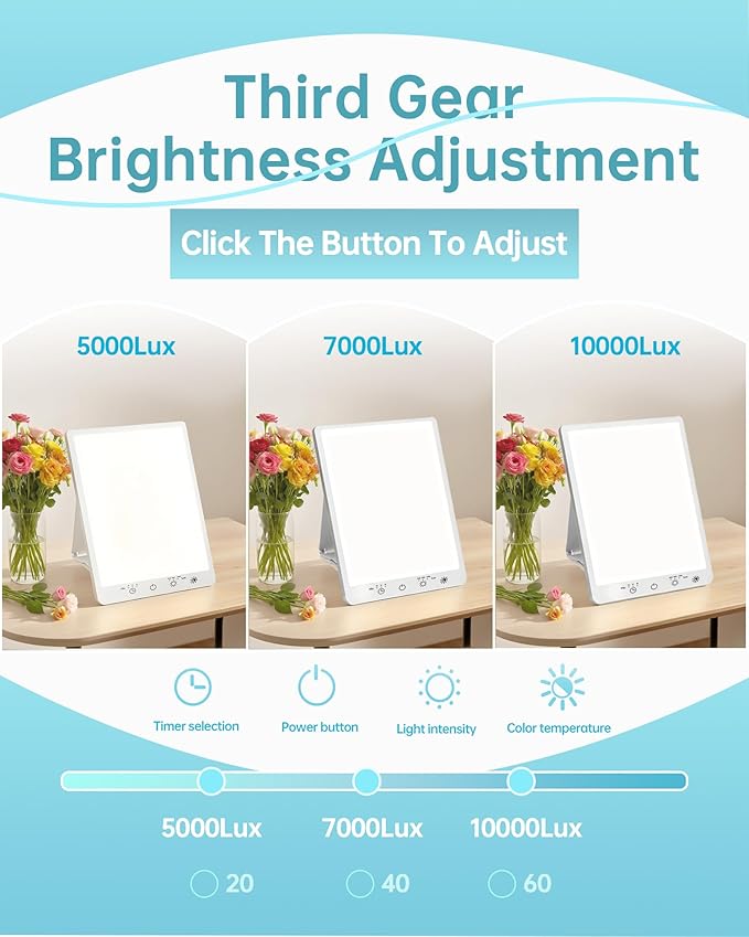 Light Therapy Lamp with 10,000 Lux, UV-Free, LED Bright White Light with 3 Color Temperature, 3 Brightness Levels, 20-60min Timer, Touch Control Happy lamp - Boost Mood, Sleep & Focus