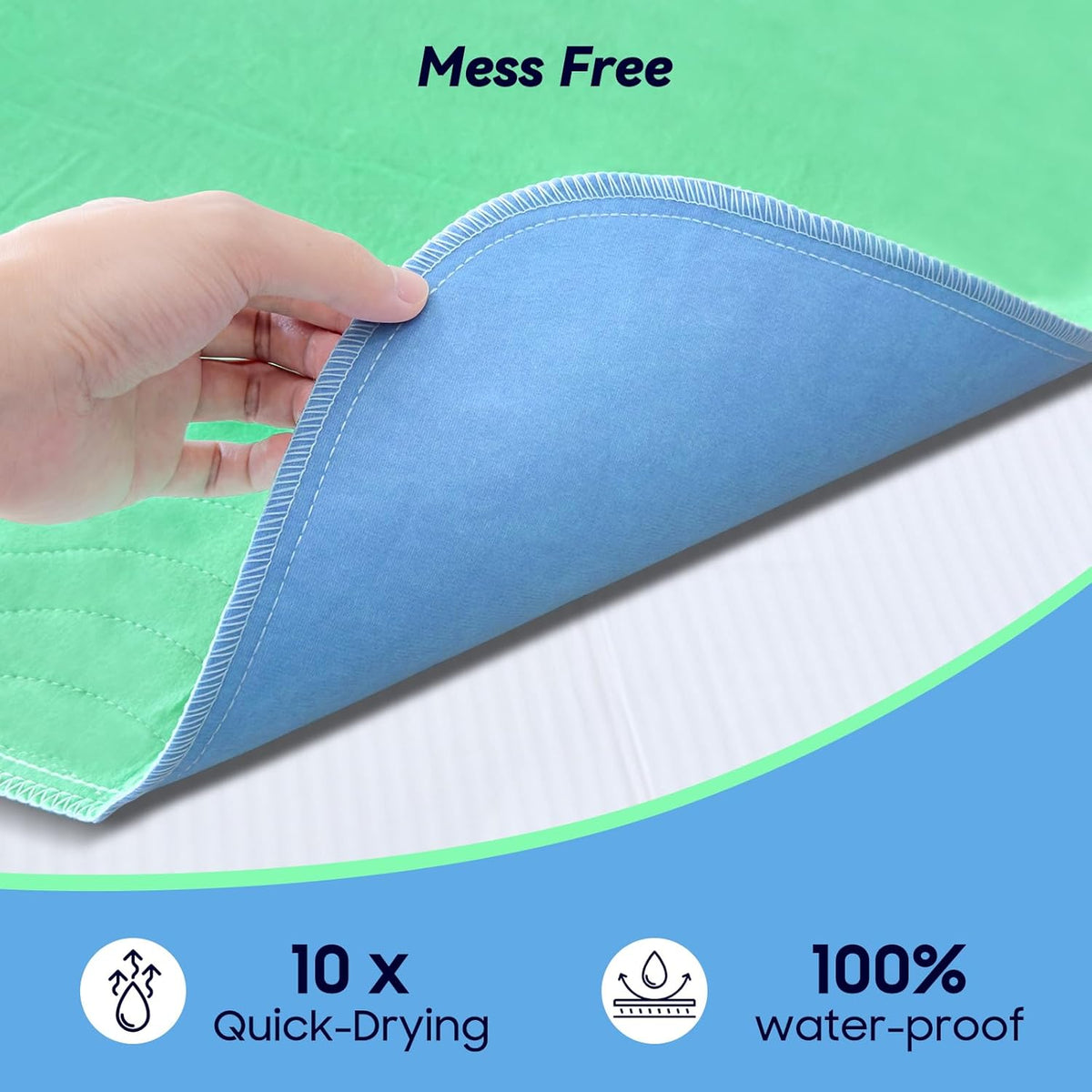 Skiennix Extra Heavy Absorbency Washable Underpads - 36” x 36” Waterproof Quick Drying Bed Pads for Incontinence & Pets