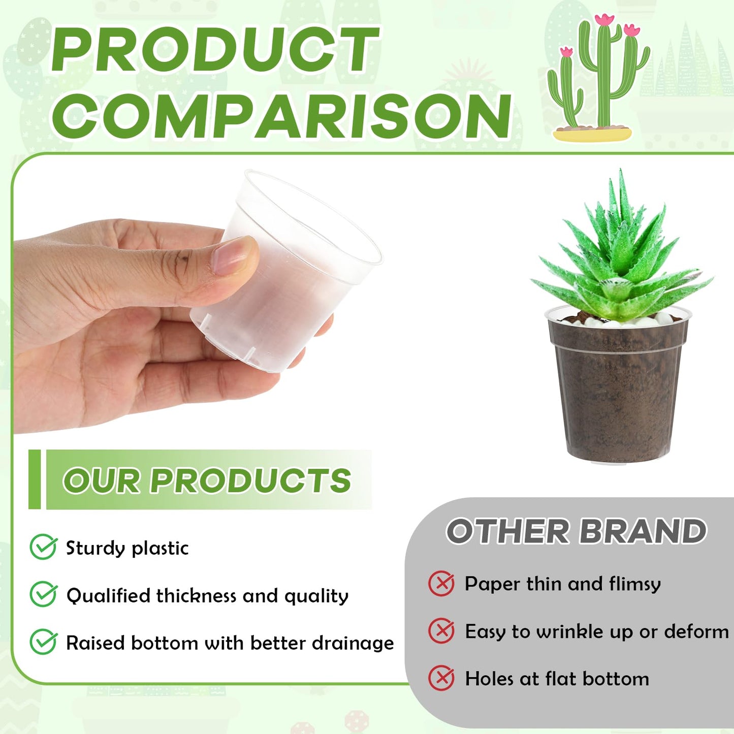 Yaomiao 200 Pcs 2 Inch Clear Mini Plastic Plant Pot Nursery Seedling Pots Seed Starter with Drainage Holes for Indoor Outdoor Garden Succulent Plants Cuttings Transplanting