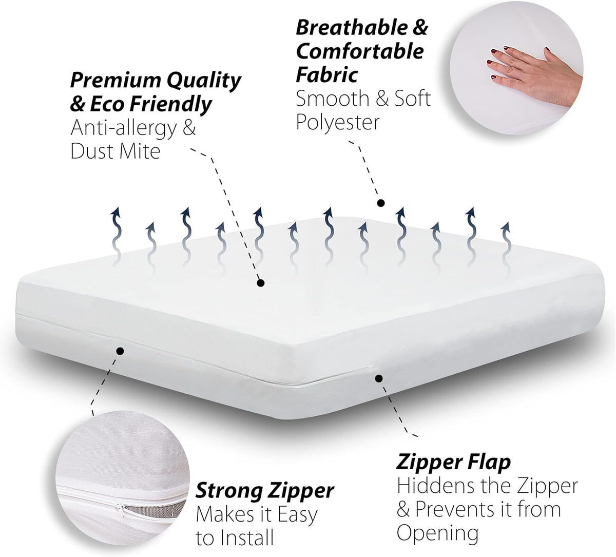 Waterproof Mattress Protector by [Brand Name] | Queen Size 6-Sided Zippered Encasement, Breathable & Machine Washable, Fits Mattresses Up to 16” Deep