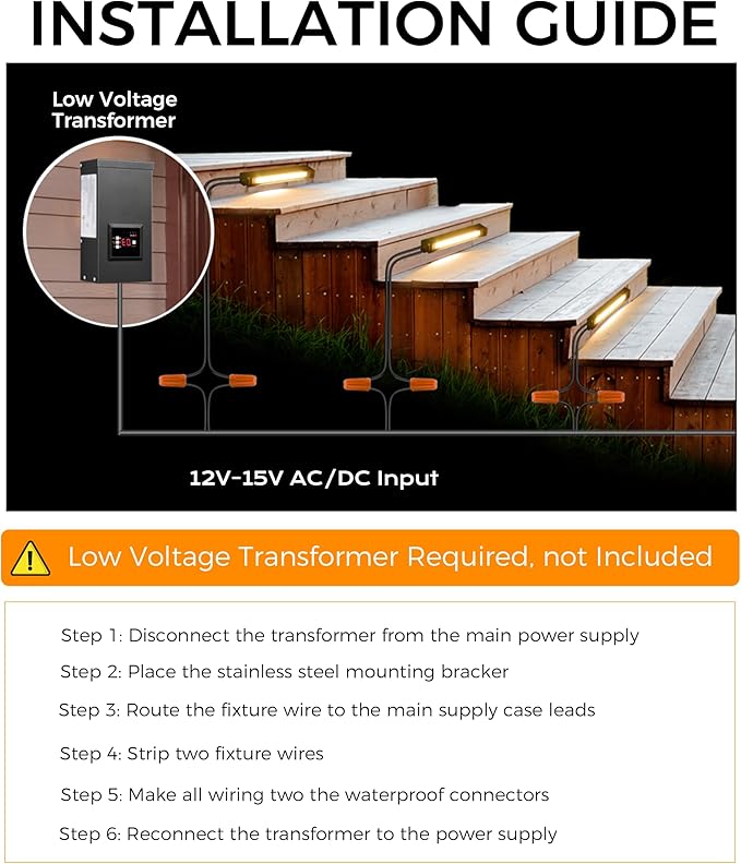 CLOUDY BAY [6 Pack] 4 Inch 12V-15 VAC/DC Low Voltage Hardscape Lighting Paver Light,Retaining Wall Lights Outdoor,IP65 Waterproof, 3W 2700K Soft White,Frost Lens Deck Step Light
