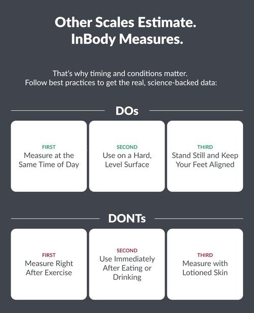 InBody Dial H20 | Body Composition Scale Most Accurate | Smart Scale with BMI, Body Fat, Muscle Mass | Weight Scale with Body Fat and Muscle