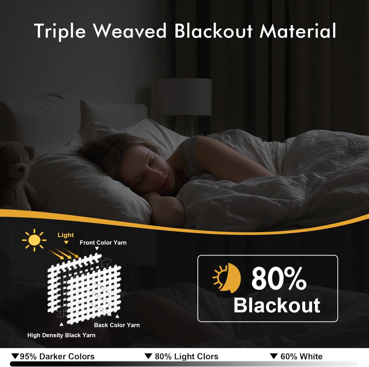 MIULEE Light Blue Blackout Curtains - Thermal Insulated Room Darkening Drapes, 54 Inches Long, 2 Panels