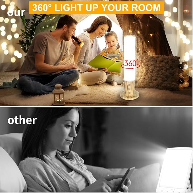 Light Therapy Lamp 10,000 Lux Happy Sunlight Lamps UV-Free with 3 Color Temperatures, Adjustable Brightness,Timer & Memory Function, Sun Lamp, Full Spectrum Light for Home, Office