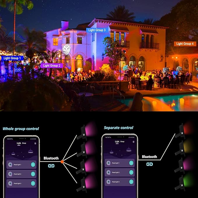 LED Flood Light Outdoor 25W, 250W Equivalent 2500LM, RGB Color Changing FloodLights by App Control, DIY Scenes - Timing - Dimmable Bright White Light 2700K-6500K, Uplights for Events, US-3 Plug